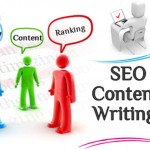 Why We Use Web Content Writing Service In Our Business?